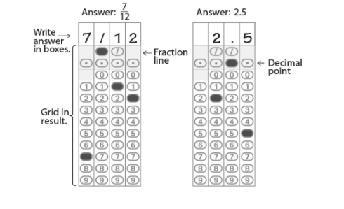 grid-in answers on the SAT